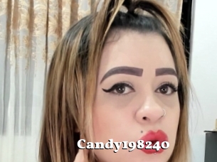 Candy198240